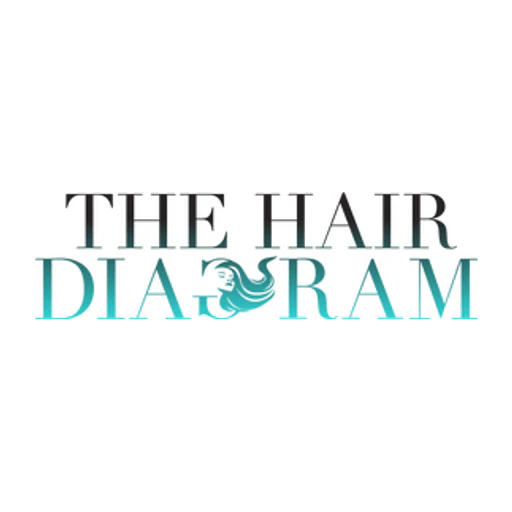 Thehairdiagram